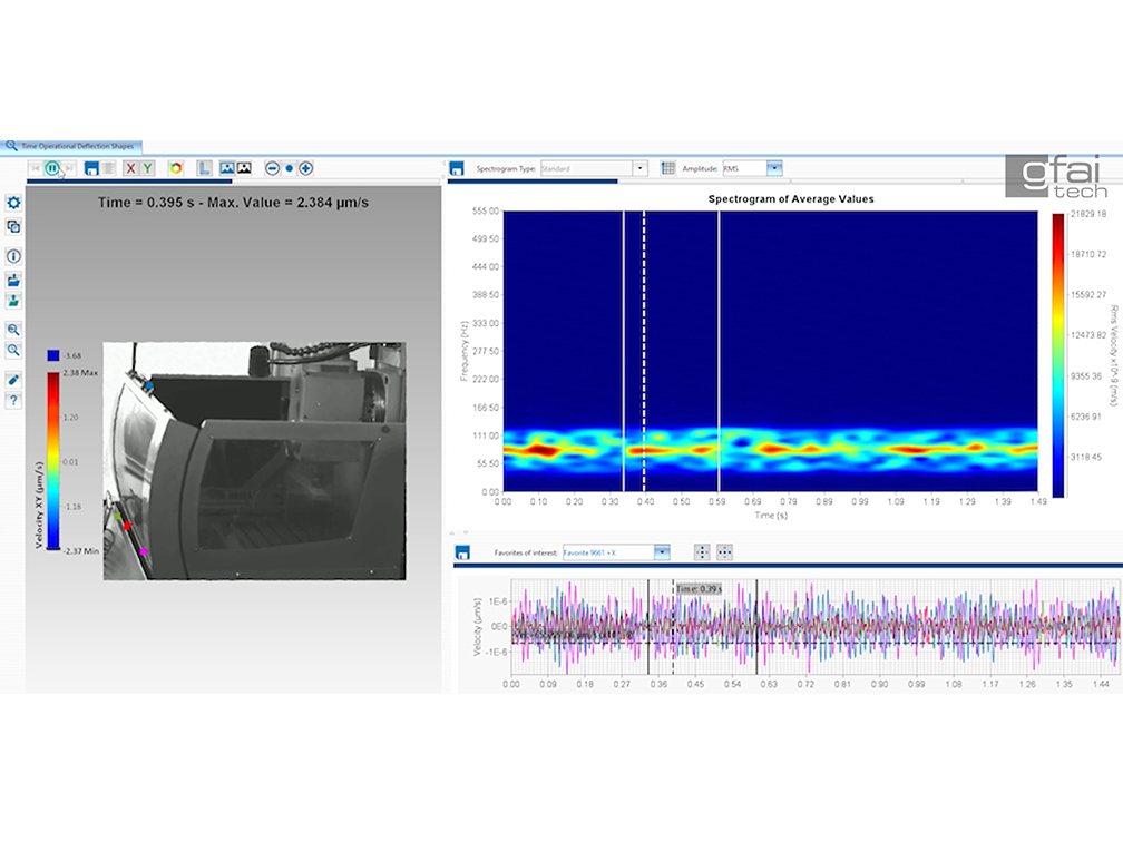 Analysis of operating vibrations in the time domain at selected structural points in the video