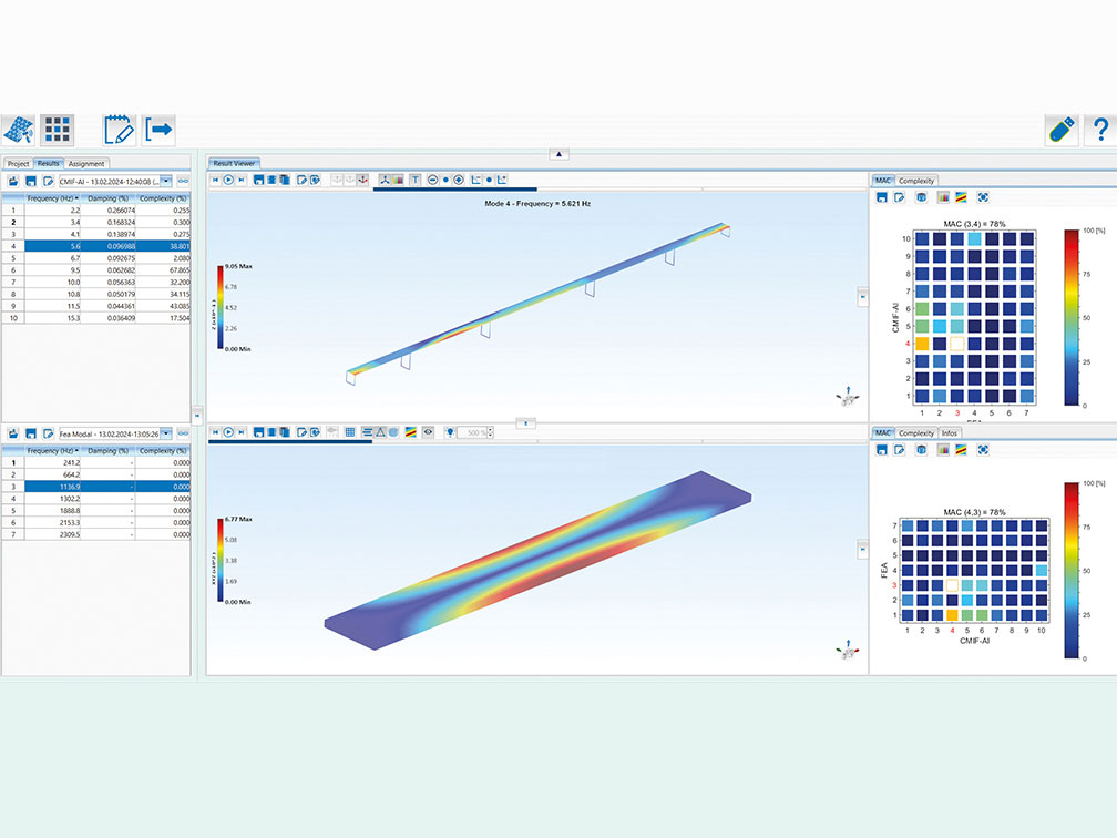 Simulation von Spannungen auf einem Brückenmodell mit WaveSim unter Verwendung von Echtzeitdaten